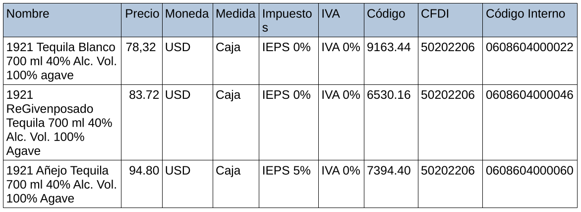 Imagen 139