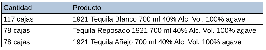 Imagen 140