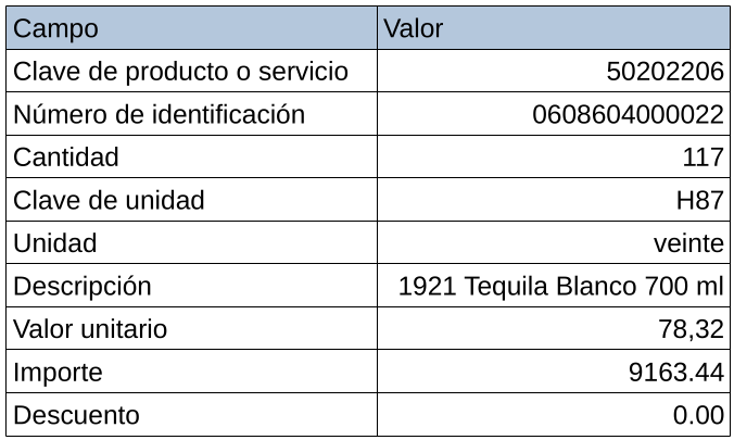Imagen 143