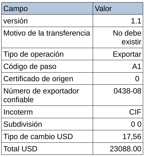 Imagen 146