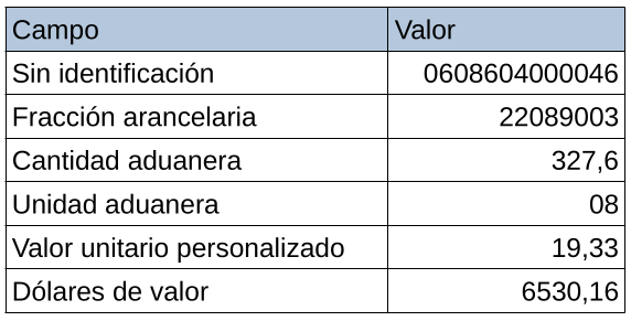 Imagen 150