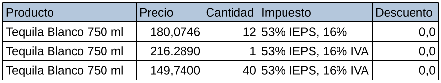 Imagen 157