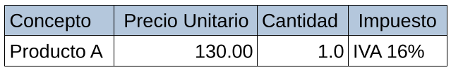 Imagen 160