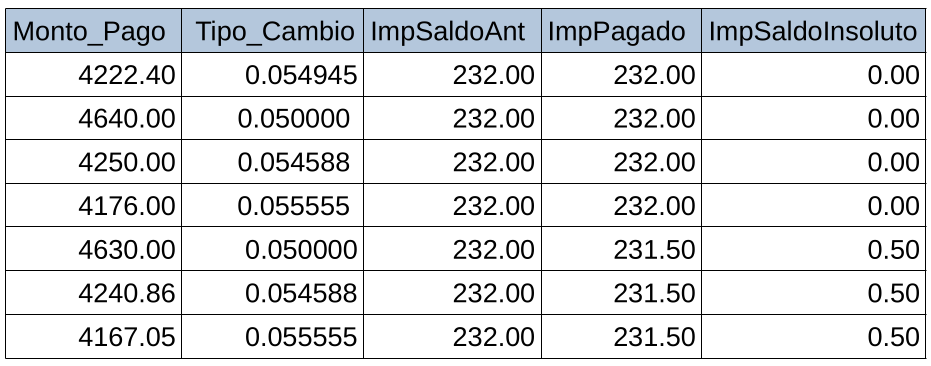 Imagen 170