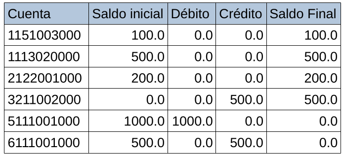 Imagen 183