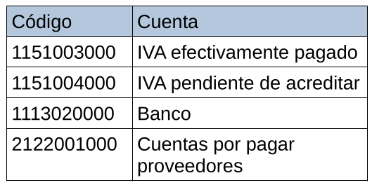 Imagen 184