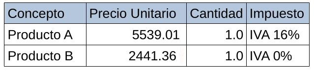 Imagen 185