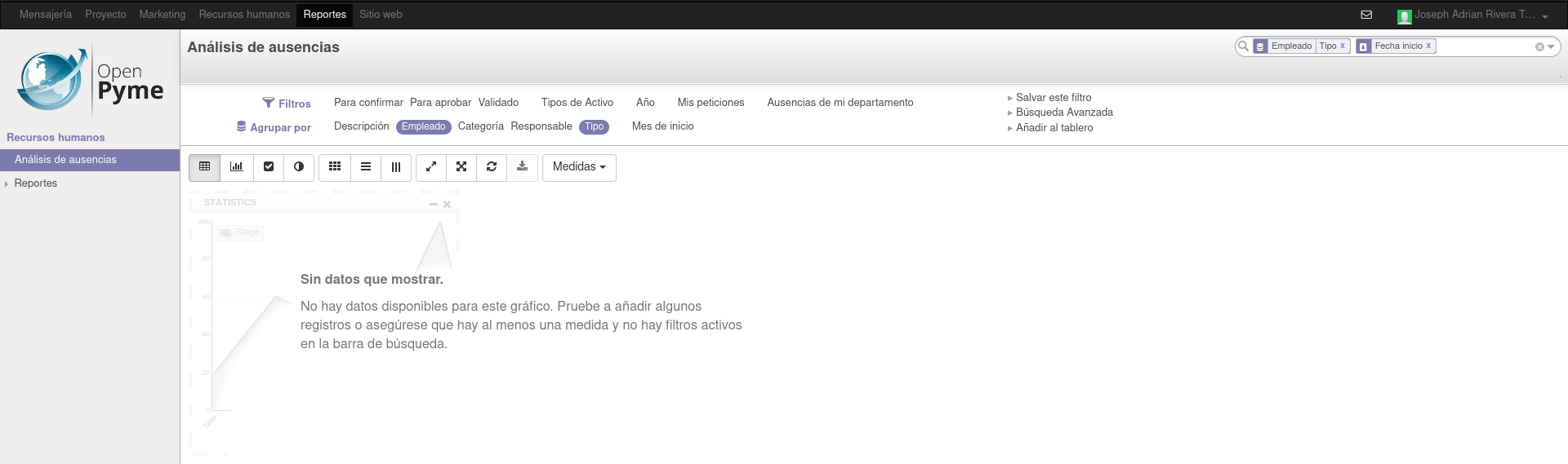 despues